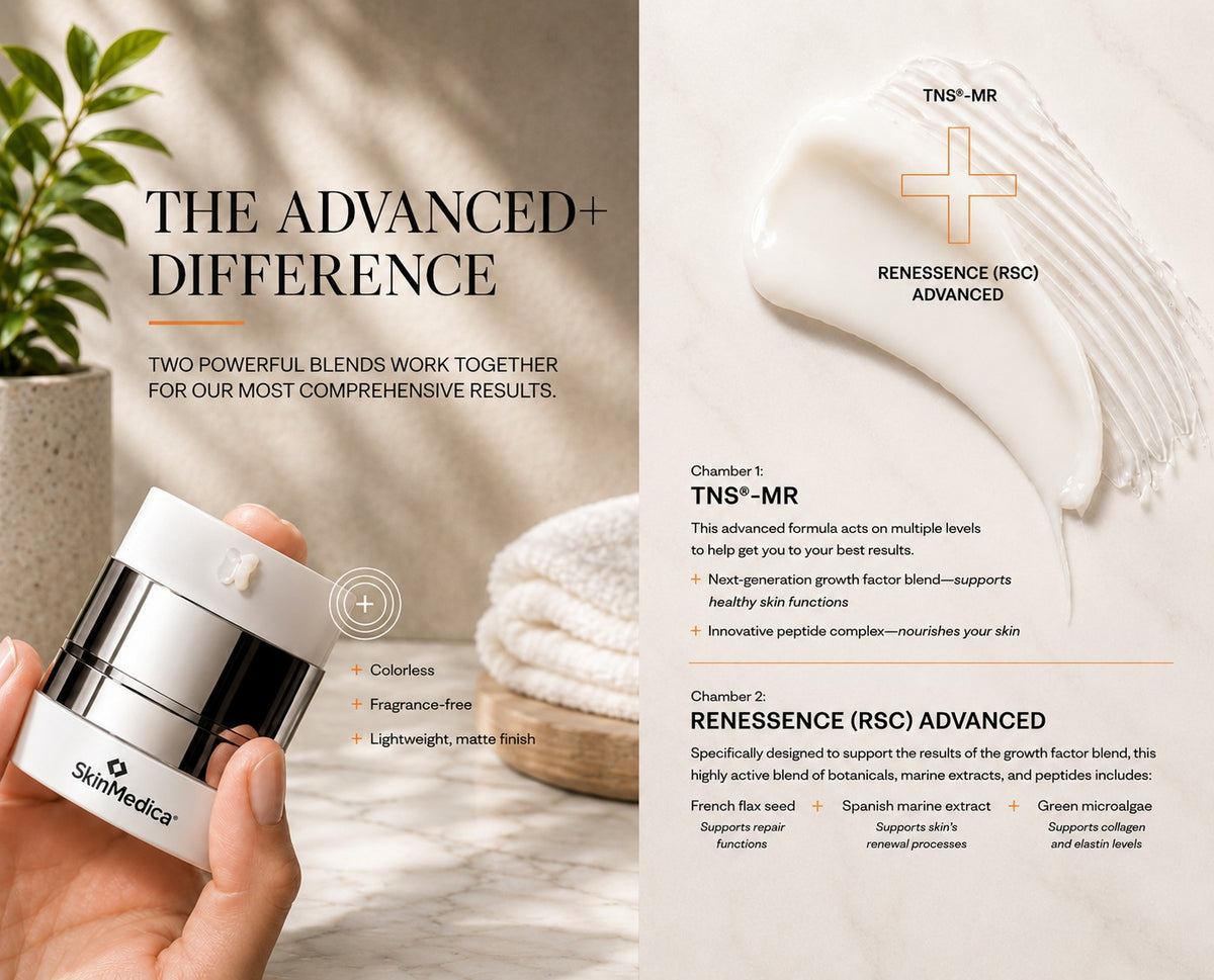 SkinMedica TNS Advanced+ Serum 1 oz / 28.4 g – Anti-Aging Facial Serum with Growth Factors & Peptides