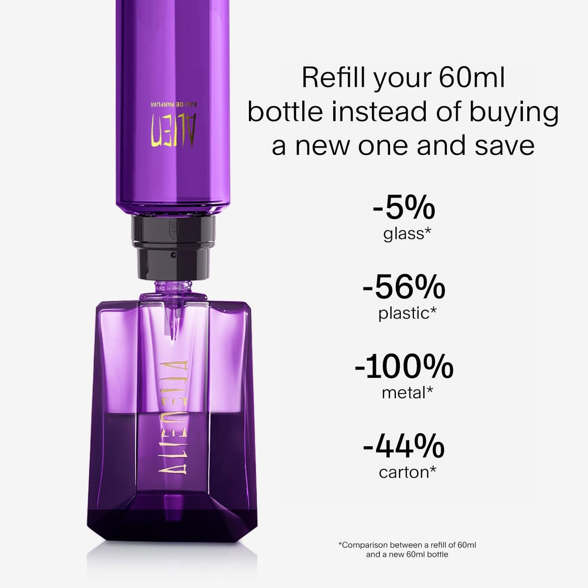 Mugler Alien Eau de Parfum 90ml Refillable Talisman Women’s Fragrance